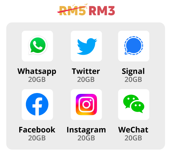yoodo-addon-update_social tab 1