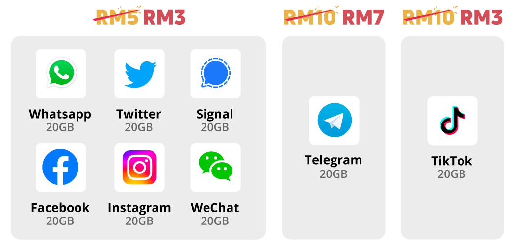 yoodo-addon-update_social tab full